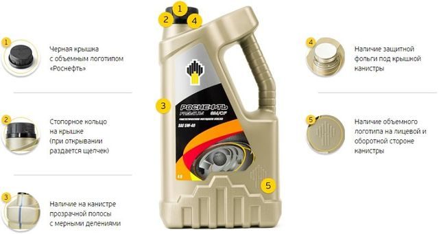 Оригинал Роснефть Maximum 5W40