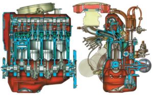 Ваз производство двигателей