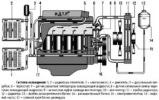 Датчики змз 409 схема