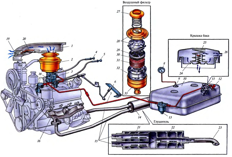 Бензиновый Двигатель Реферат