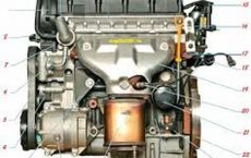 Мотор F14D3