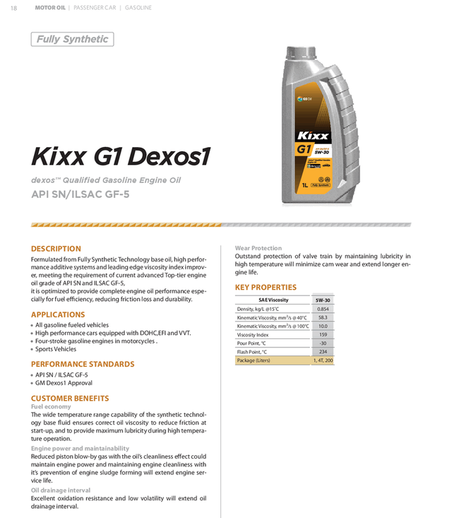 Купить Kixx G1 5w 30