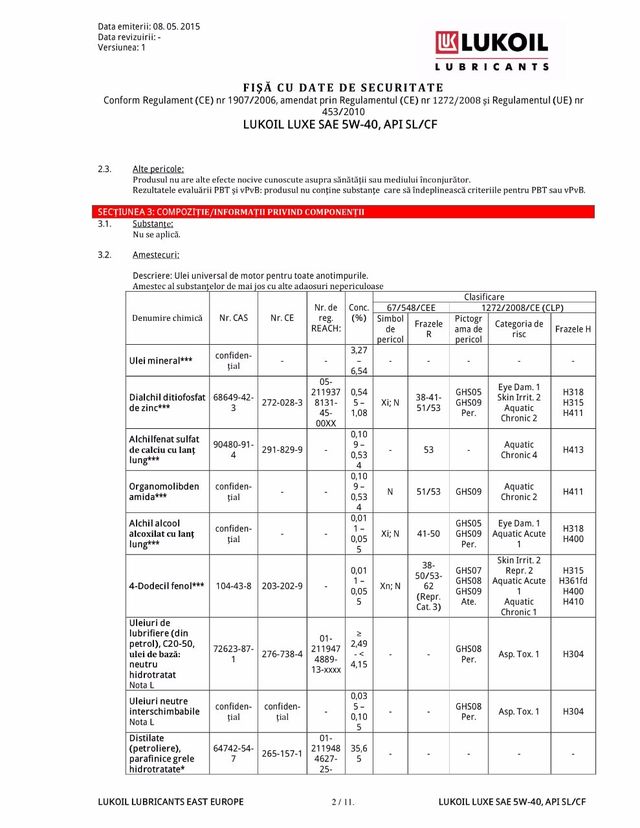 Моторное масло ЛУКОЙЛ ЛЮКС полусинтетика 5W40: особенности ...