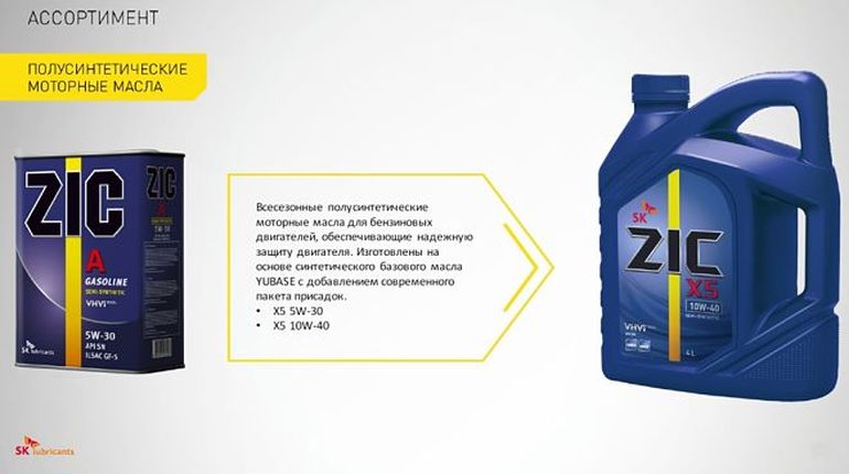 Моторное масло ZIC X5 10W40: особенности, характеристики, преимущества