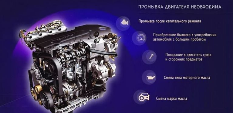Hi-Gear мягкий очиститель двигателя: описание, характеристики