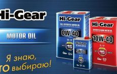 Масло Hi-Gear SAE 5W40 API SN/CF