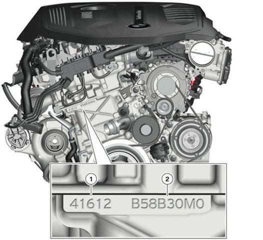 Двигатель BMW B58