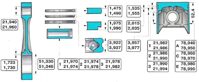Размеры поршней ваз 2106