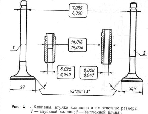 Клапан впускной чертеж