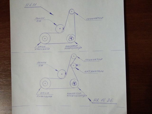 Схема ремня генератора Рено Каптур