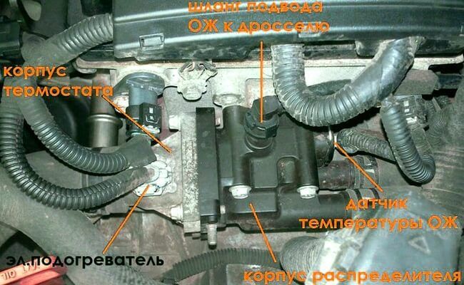 Замена термостата шевроле кобальт