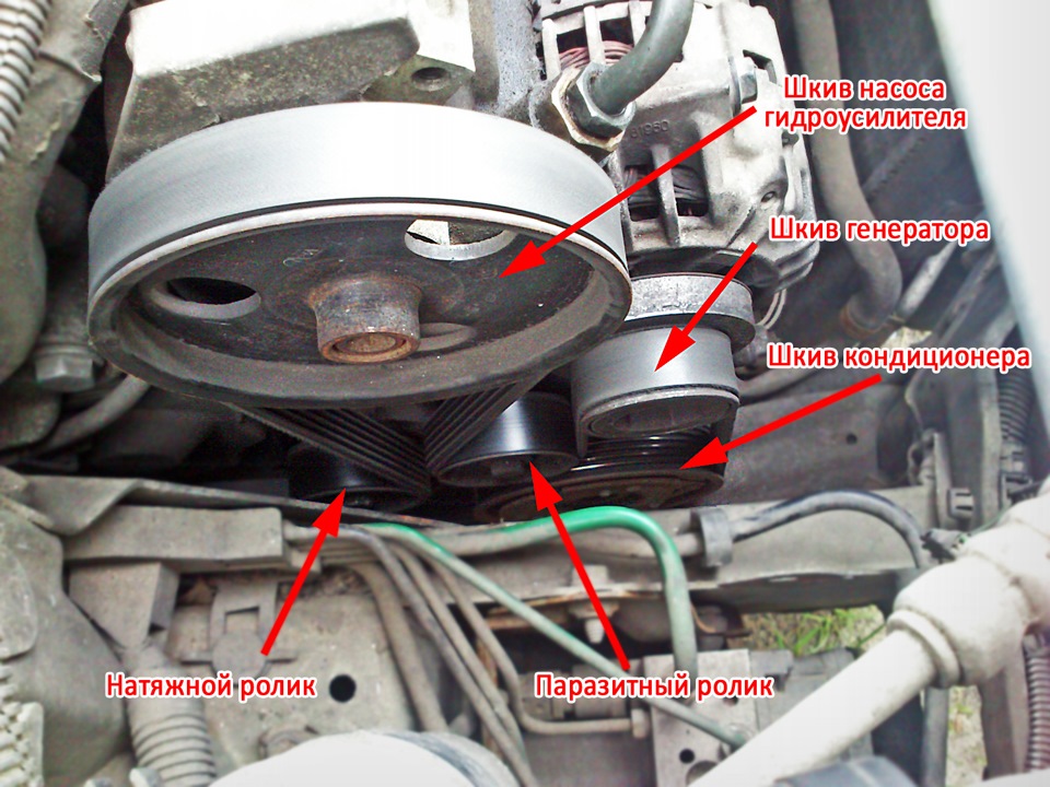 Замена ремня генератора и ролика Рено Меган 2 - sunrise-food.ru